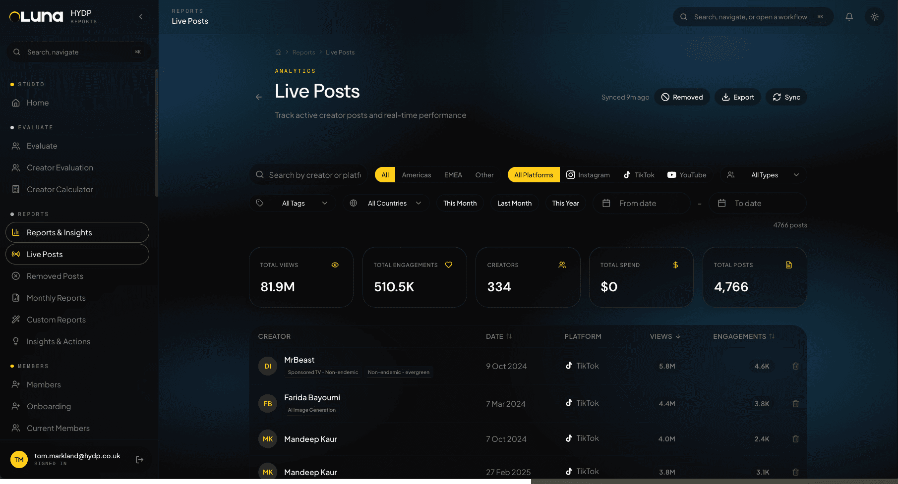 Luna AI - Live Posts dashboard